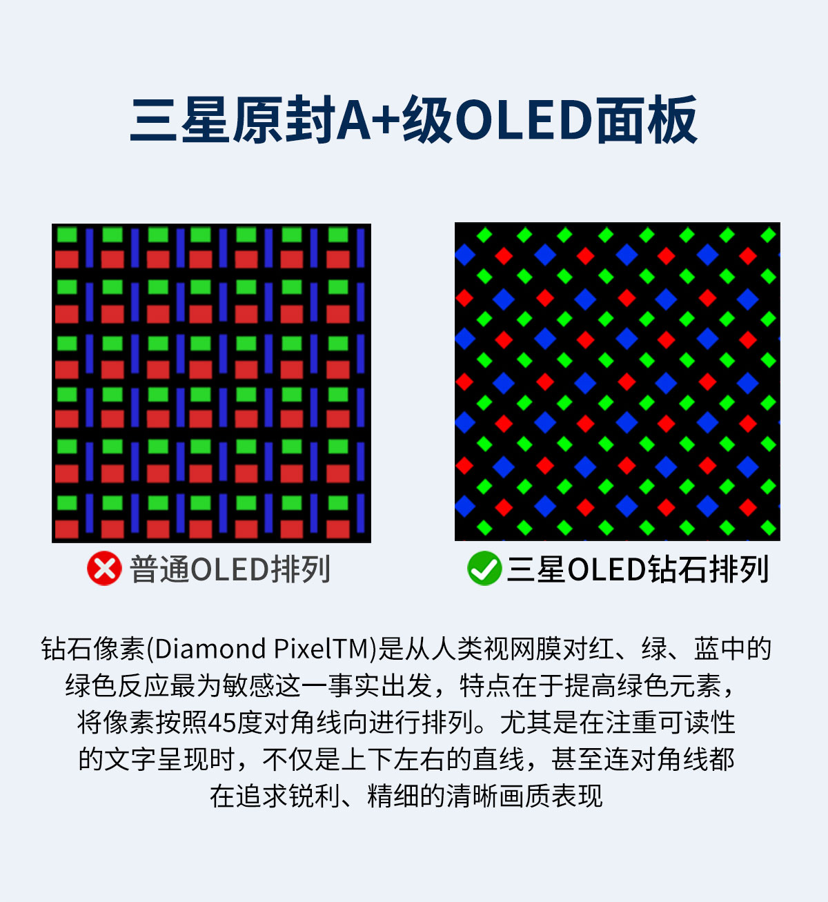 OLED医疗工业显示器(图8)