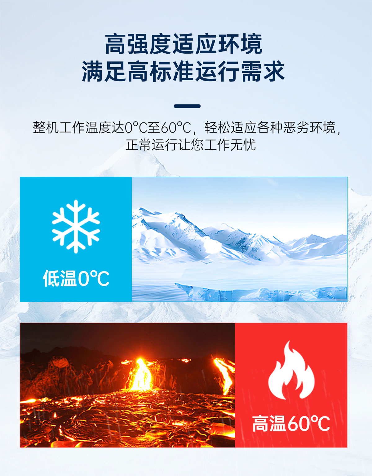 OLED医疗工业显示器(图10)