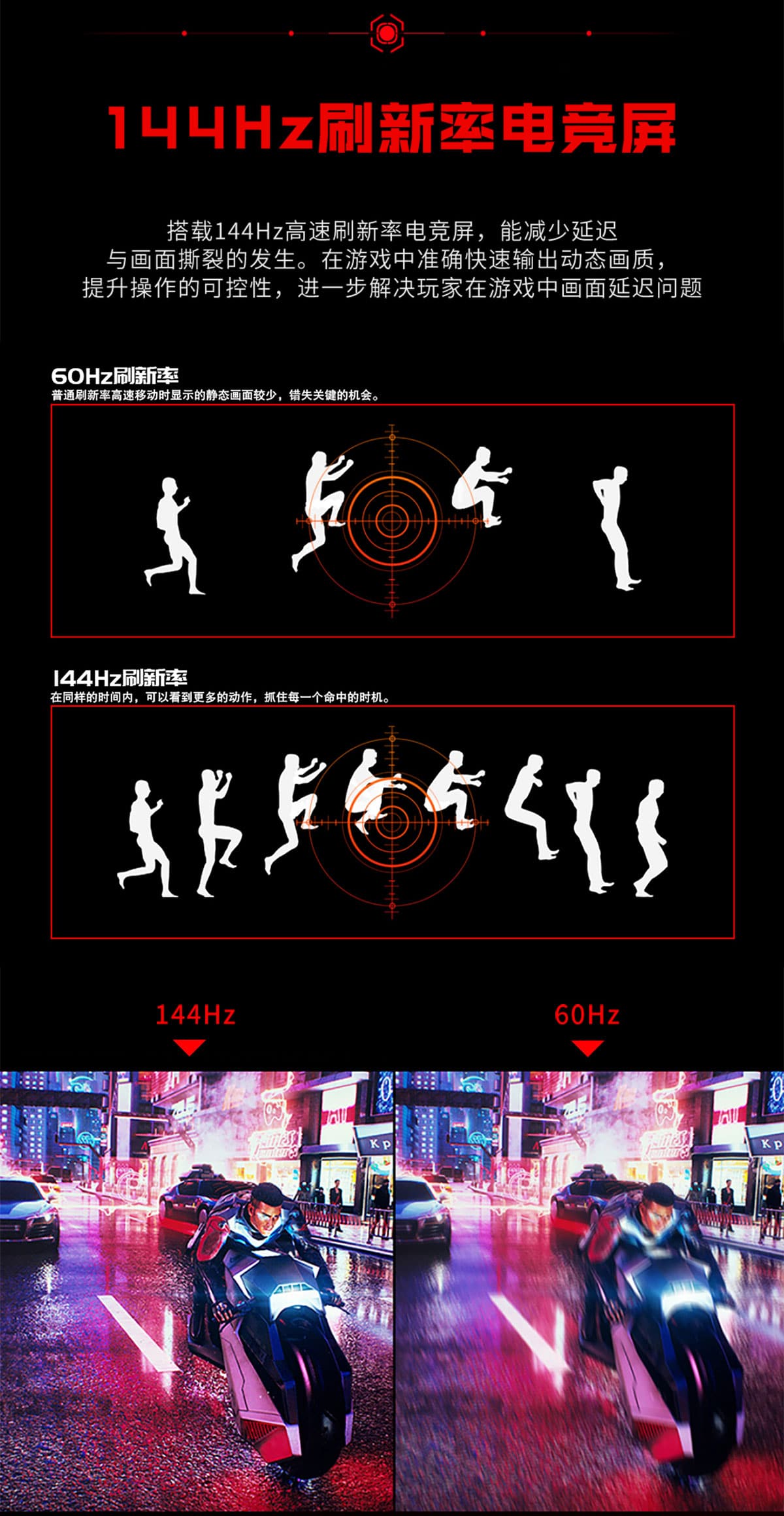 15.6英寸 144Hz 电竞显示器(图5)