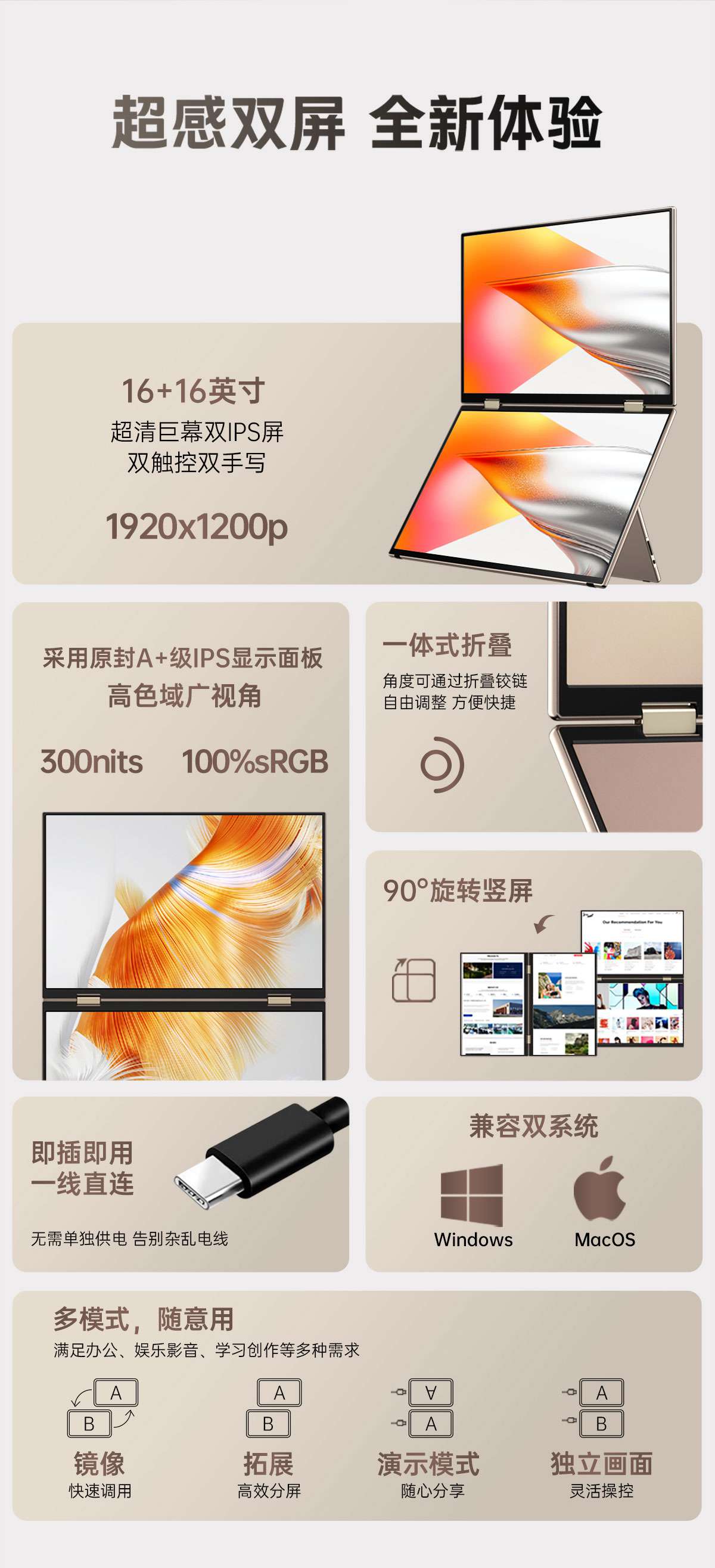 16英寸双屏显示器(图2)