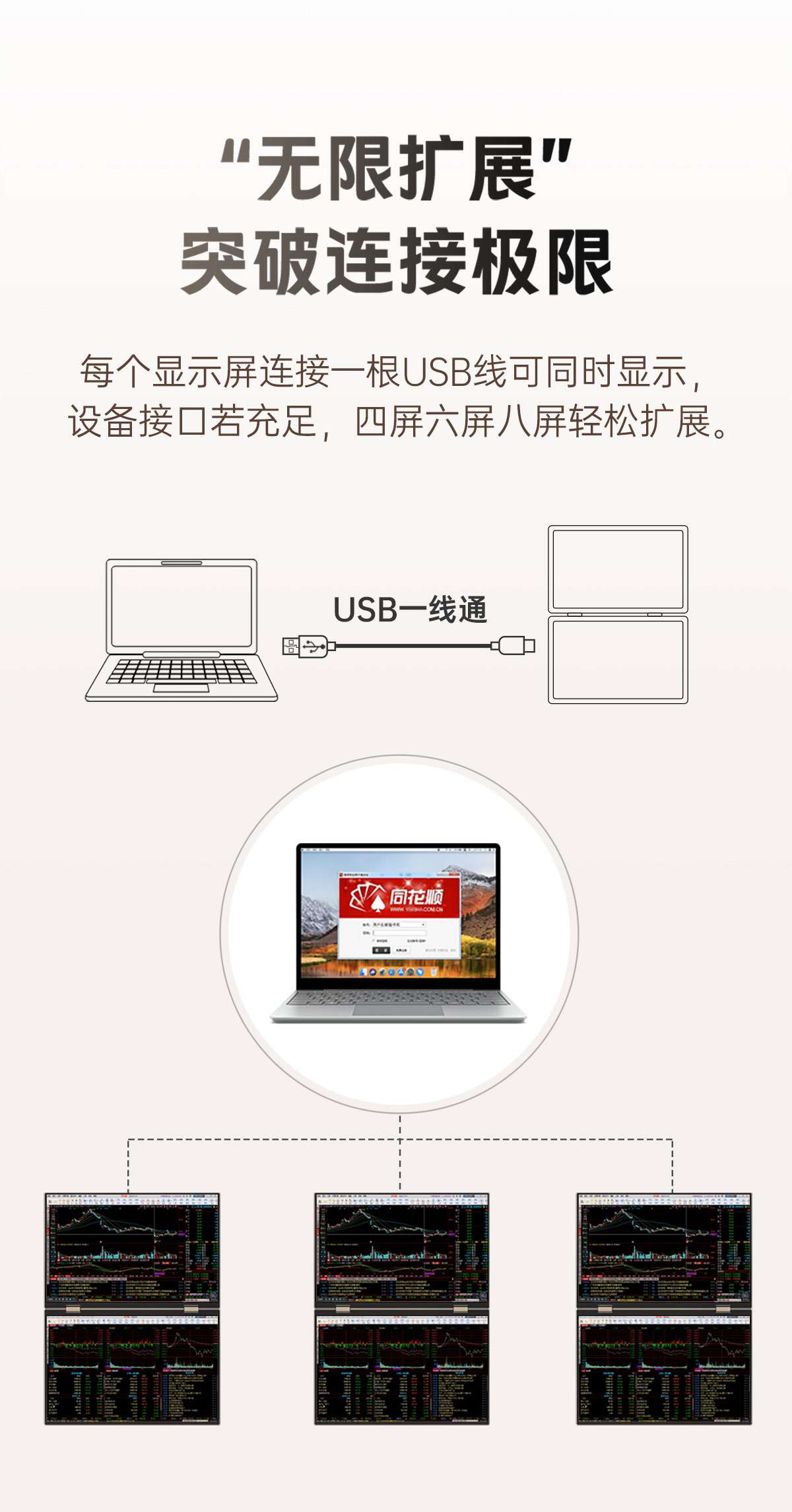 16英寸双屏显示器(图8)