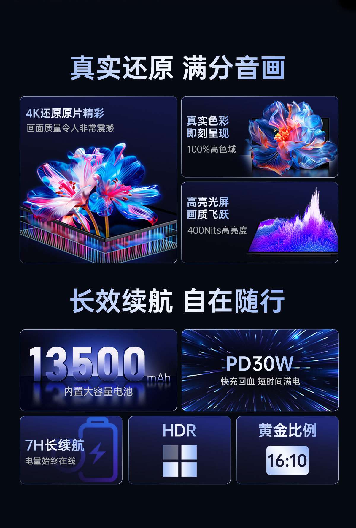 长续航便携显示器(图2)