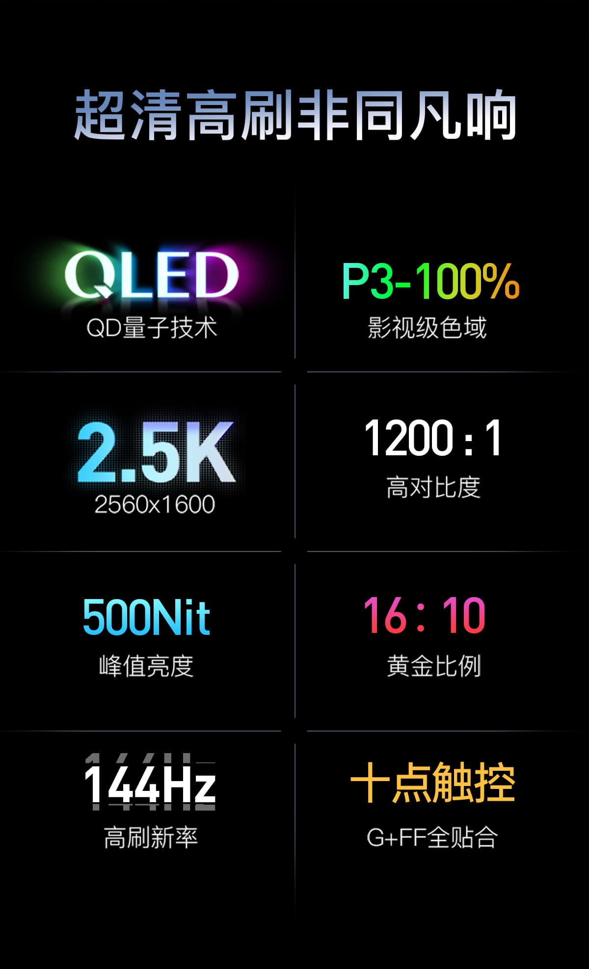 QLED便携显示器(图2)