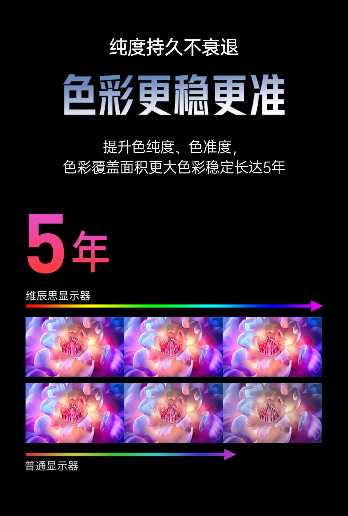 QLED便携显示器(图6)