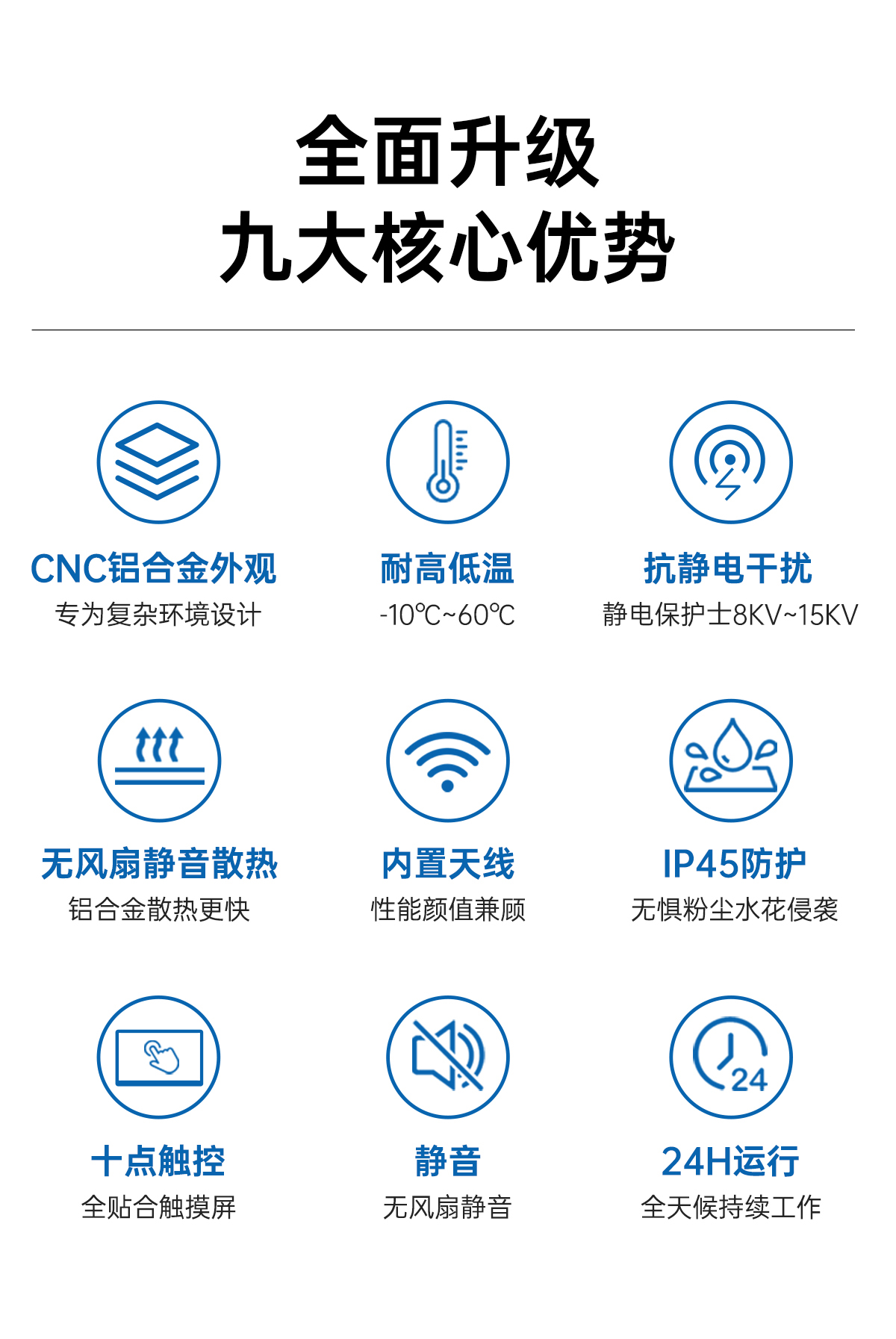 13.3英寸安卓触摸工业一体机(图2)